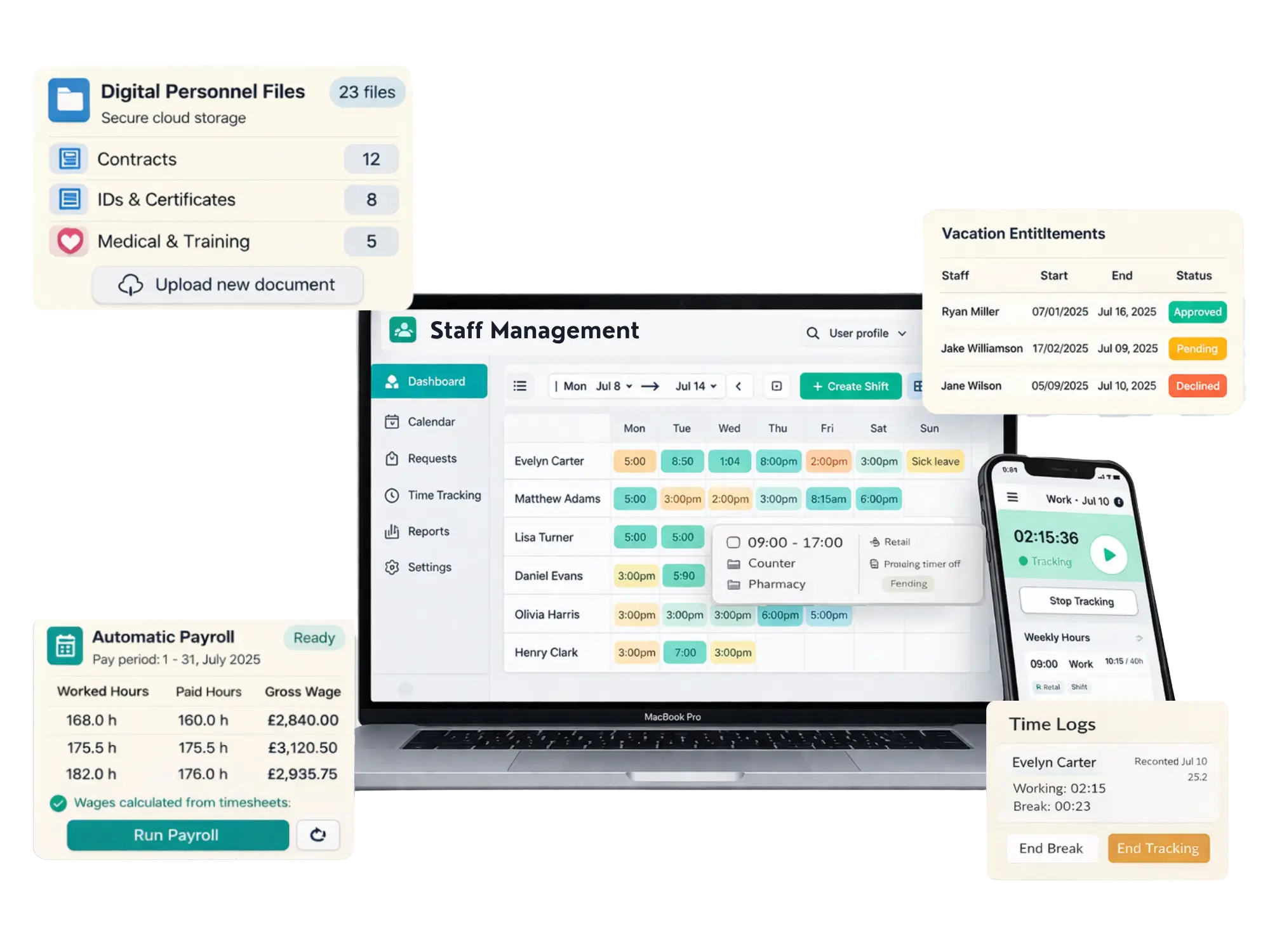 Staff planning and management software