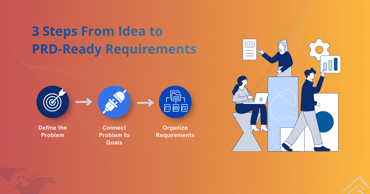 3 Steps From Idea to PRD-Ready Requirements
