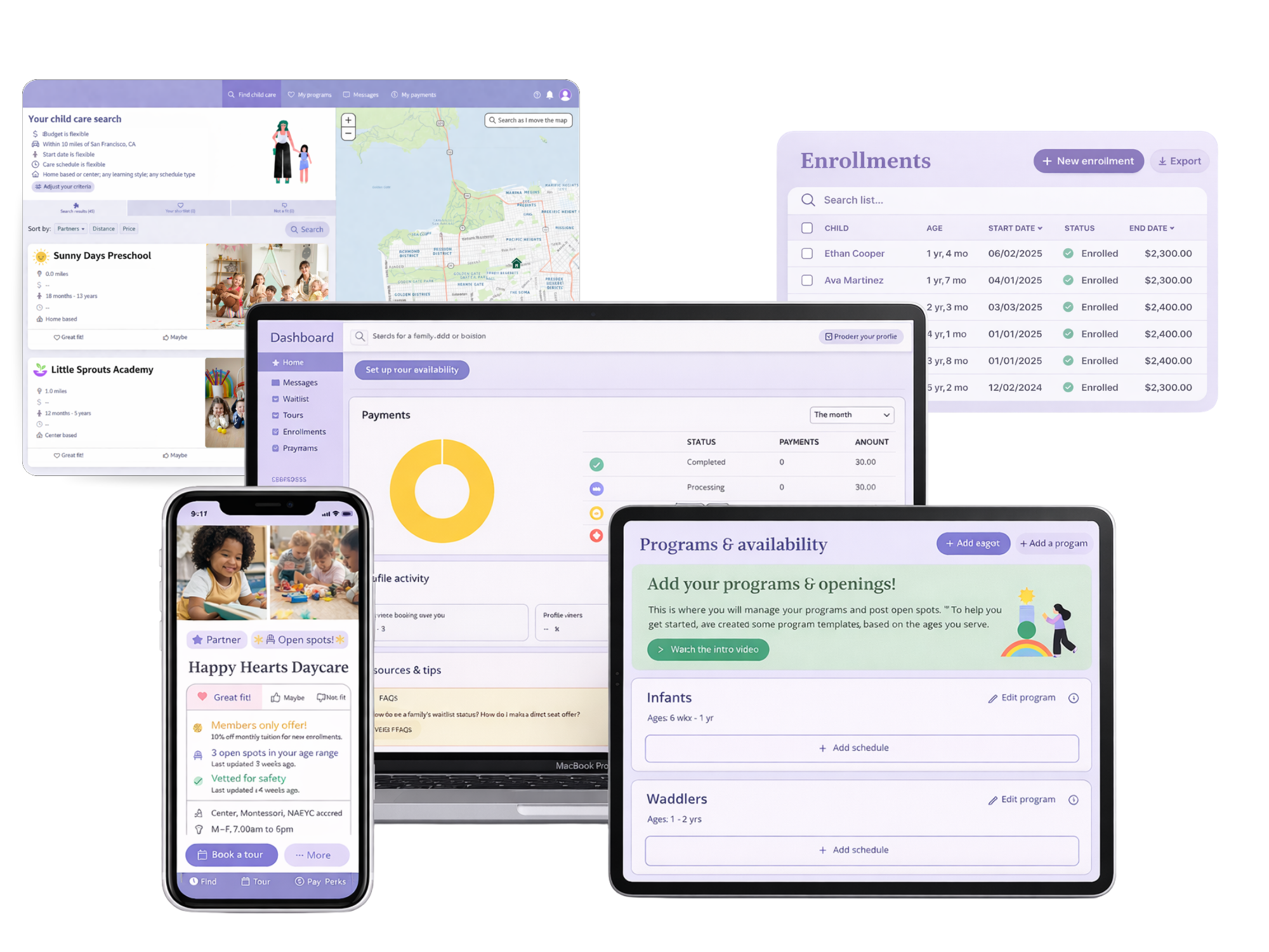 Digital Ecosystem for Child Care Management