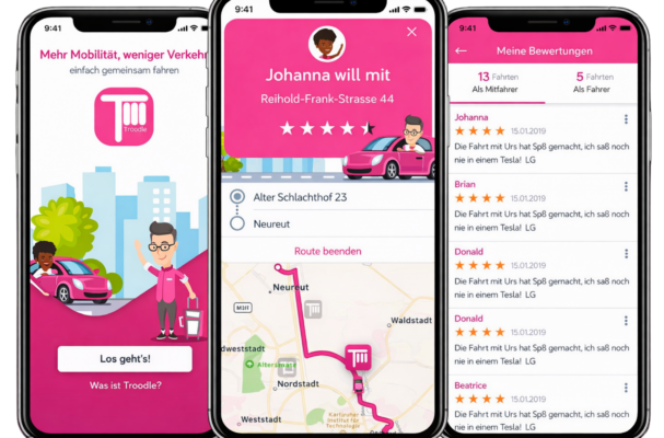 Smart Mobility Solution for Shared Trips​