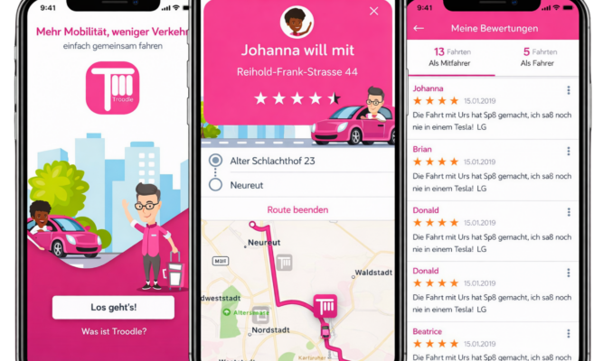Smart Mobility Solution for Shared Trips​
