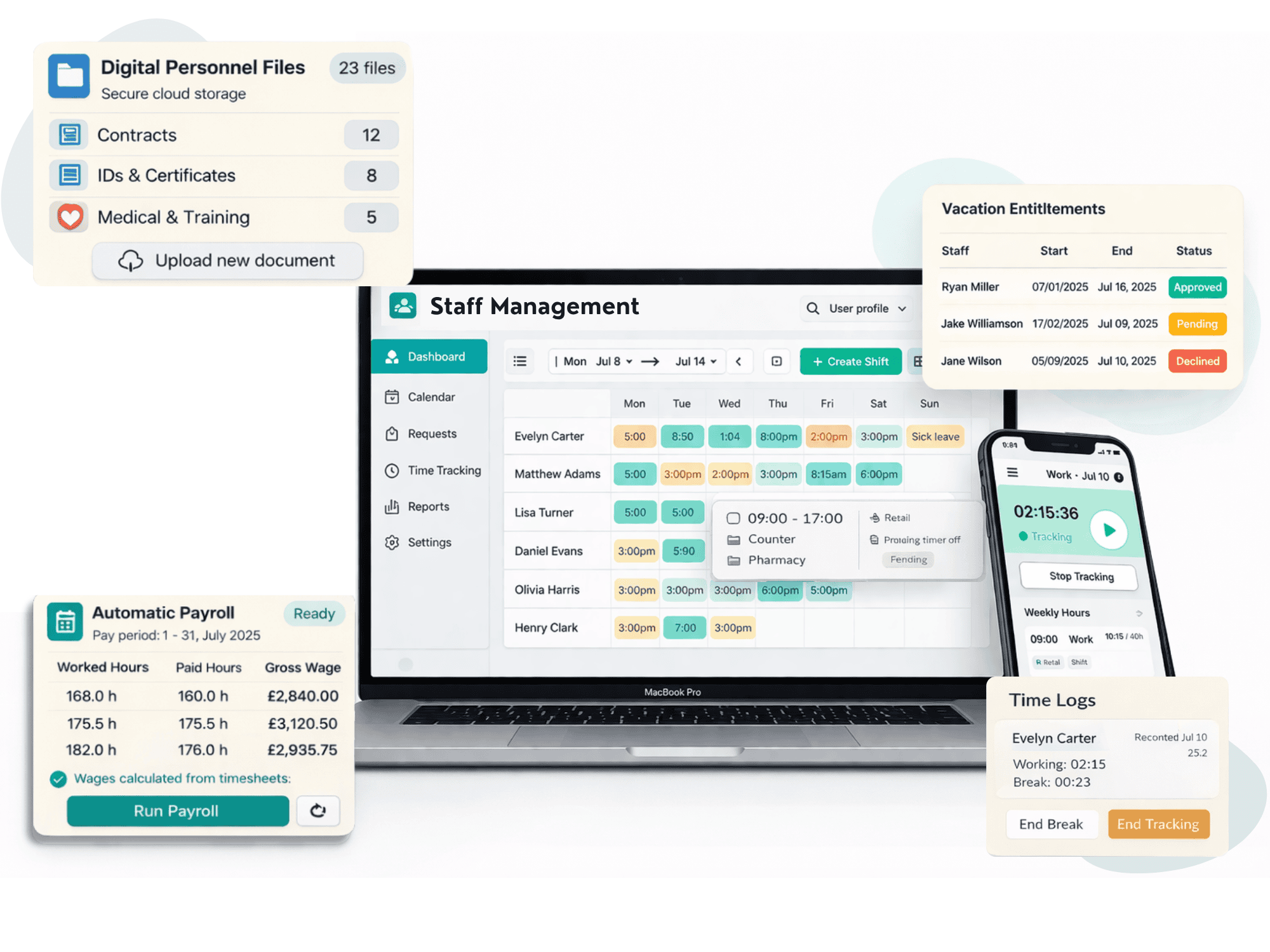 Staff planning and management software