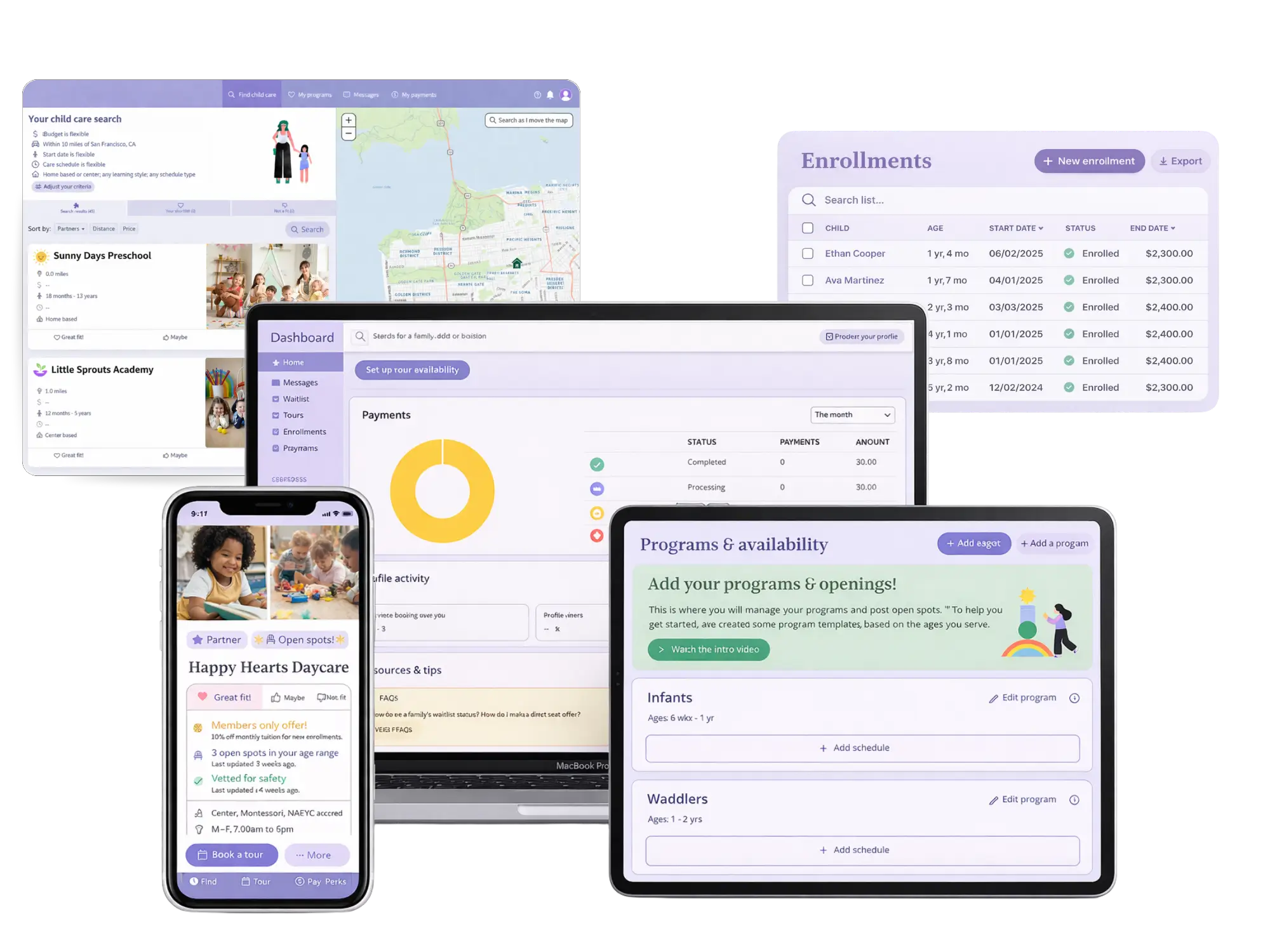 Digital Ecosystem for Child Care Management