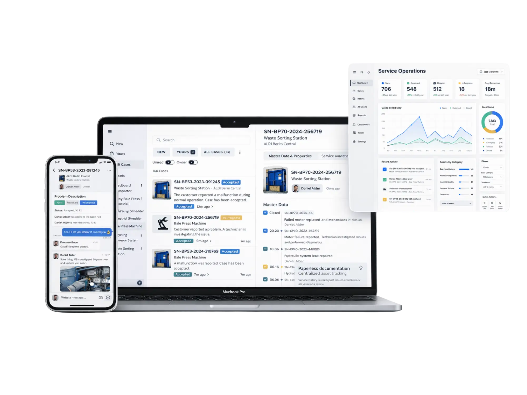 Remote Industrial Support Platform