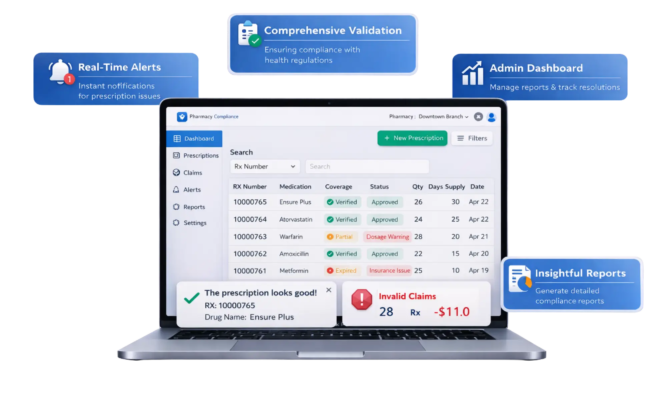 Smart Prescription Tracking