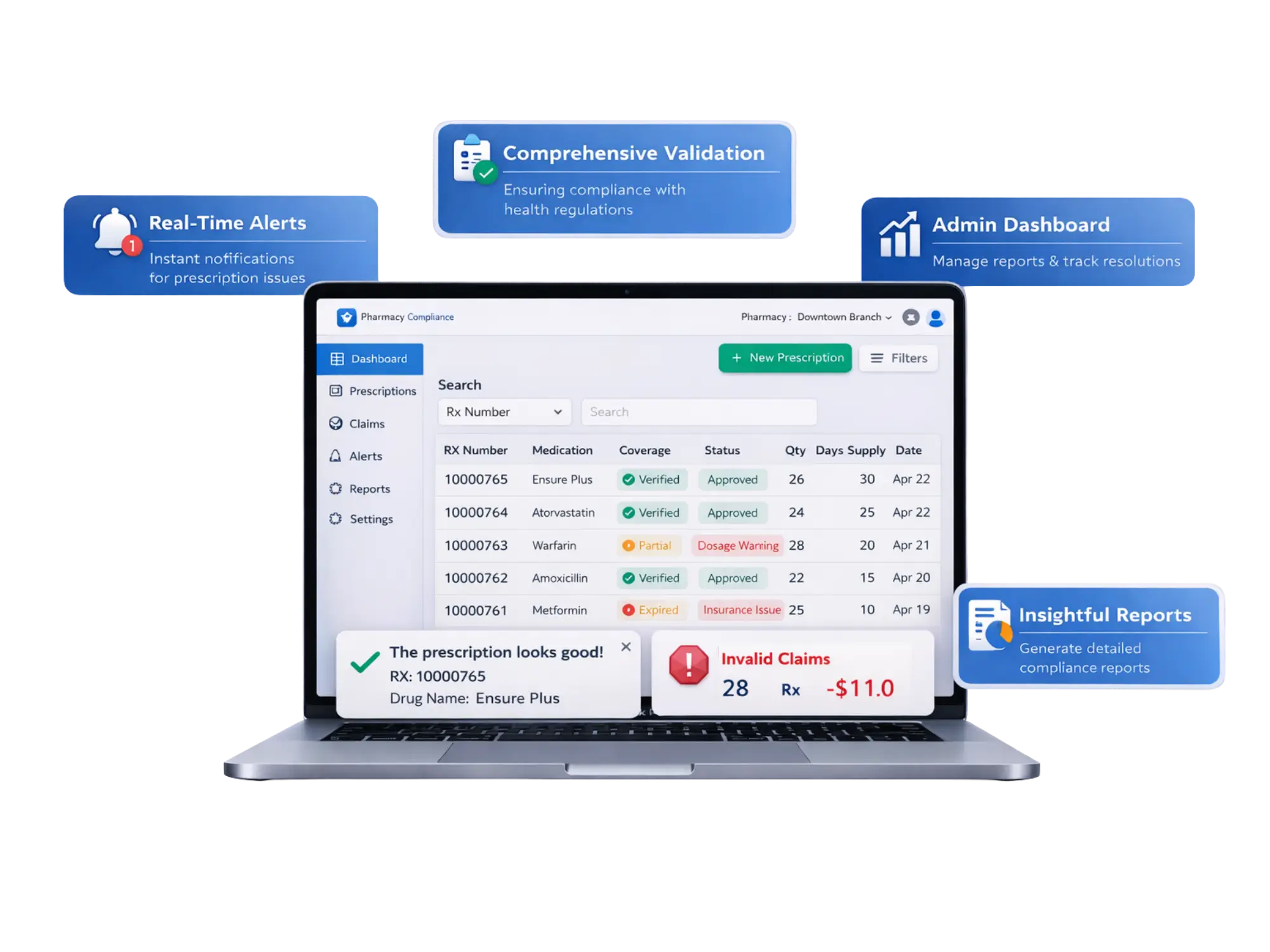 Smart Prescription Tracking